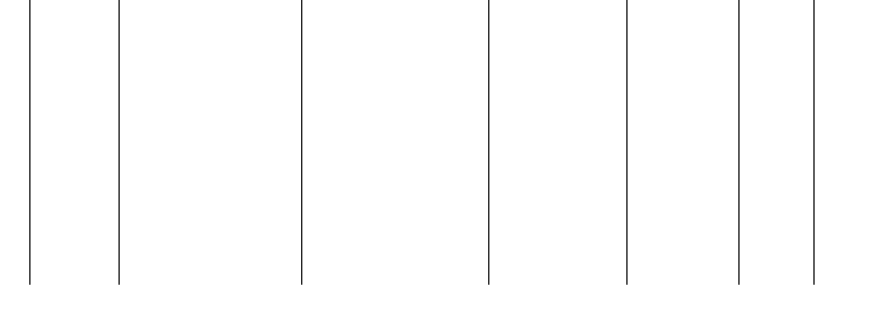 Barogramm